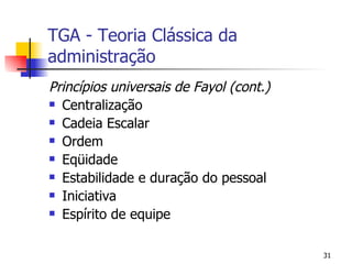 TGA - Teoria Clássica da administração Princípios universais de Fayol (cont.) Centralização Cadeia Escalar Ordem Eqüidade Estabilidade e duração do pessoal Iniciativa Espírito de equipe 