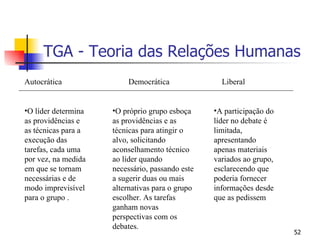 TGA - Teoria das Relações Humanas Autocrática O líder determina as providências e as técnicas para a execução das tarefas, cada uma por vez, na medida em que se tornam necessárias e de modo imprevisível para o grupo . Democrática O próprio grupo esboça as providências e as técnicas para atingir o alvo, solicitando aconselhamento técnico ao líder quando necessário, passando este a sugerir duas ou mais alternativas para o grupo escolher. As tarefas ganham novas perspectivas com os debates. Liberal A participação do líder no debate é limitada, apresentando apenas materiais variados ao grupo, esclarecendo que poderia fornecer informações desde que as pedissem 