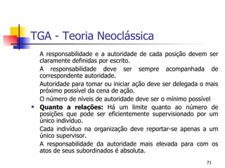 TGA - Teoria Neoclássica A responsabilidade e a autoridade de cada posição devem ser claramente definidas por escrito. A responsabilidade deve ser sempre acompanhada de correspondente autoridade. Autoridade para tomar ou iniciar ação deve ser delegada o mais próximo possível da cena de ação. O número de níveis de autoridade deve ser o mínimo possível Quanto a relações:  Há um limite quanto ao número de posições que pode ser eficientemente supervisionado por um único indivíduo. Cada indivíduo na organização deve reportar-se apenas a um único supervisor. A responsabilidade da autoridade mais elevada para com os atos de seus subordinados é absoluta. 