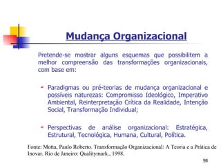 Mudança Organizacional Pretende-se mostrar alguns esquemas que possibilitem a melhor compreensão das transformações organizacionais, com base em: Paradigmas ou pré-teorias de mudança organizacional e possíveis naturezas: Compromisso Ideológico, Imperativo Ambiental, Reinterpretação Crítica da Realidade, Intenção Social, Transformação Individual; Perspectivas de análise organizacional: Estratégica, Estrutural, Tecnológica, Humana, Cultural, Política. Fonte: Motta, Paulo Roberto. Transformação Organizacional: A Teoria e a Prática de Inovar. Rio de Janeiro: Qualitymark., 1998. 
