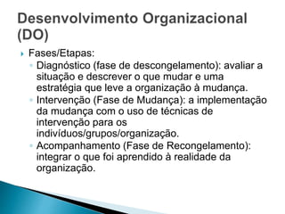  Fases/Etapas:
◦ Diagnóstico (fase de descongelamento): avaliar a
situação e descrever o que mudar e uma
estratégia que leve a organização à mudança.
◦ Intervenção (Fase de Mudança): a implementação
da mudança com o uso de técnicas de
intervenção para os
indivíduos/grupos/organização.
◦ Acompanhamento (Fase de Recongelamento):
integrar o que foi aprendido à realidade da
organização.
 