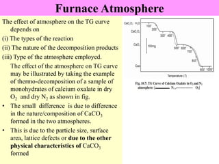 Furnace Atmosphere
The effect of atmosphere on the TG curve
depends on
(i) The types of the reaction
(ii) The nature of the decomposition products
(iii) Type of the atmosphere employed.
The effect of the atmosphere on TG curve
may be illustrated by taking the example
of thermo-decomposition of a sample of
monohydrates of calcium oxalate in dry
O2 and dry N2 as shown in fig.
• The small difference is due to difference
in the nature/composition of CaCO3
formed in the two atmospheres.
• This is due to the particle size, surface
area, lattice defects or due to the other
physical characteristics of CaCO3
formed
 