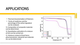 APPLICATIONS
• Thermal characterization of Polymers
• Purity of medicines and the
percentage of the active ingredient
can be analysed.
•3. Composition of composite materials
can be determined.
•4. Quantitative estimation of a mixture
of ions can be carried out.
•5. Moisture content of food items,
pharmaceuticals, industrial raw materials
etc can be determined
 