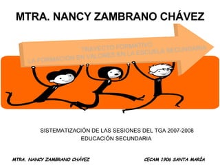 MTRA. NANCY ZAMBRANO CHÁVEZ SISTEMATIZACIÓN DE LAS SESIONES DEL TGA 2007-2008 EDUCACIÓN SECUNDARIA  