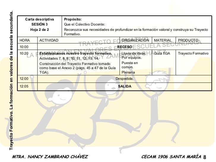 TGA CARTA-DESCRIPTIVA