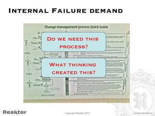 Internal Failure demand
Do we need this
process?

What thinking
created this?


Copyright Reaktor 2013

Luottamuksellinen

 