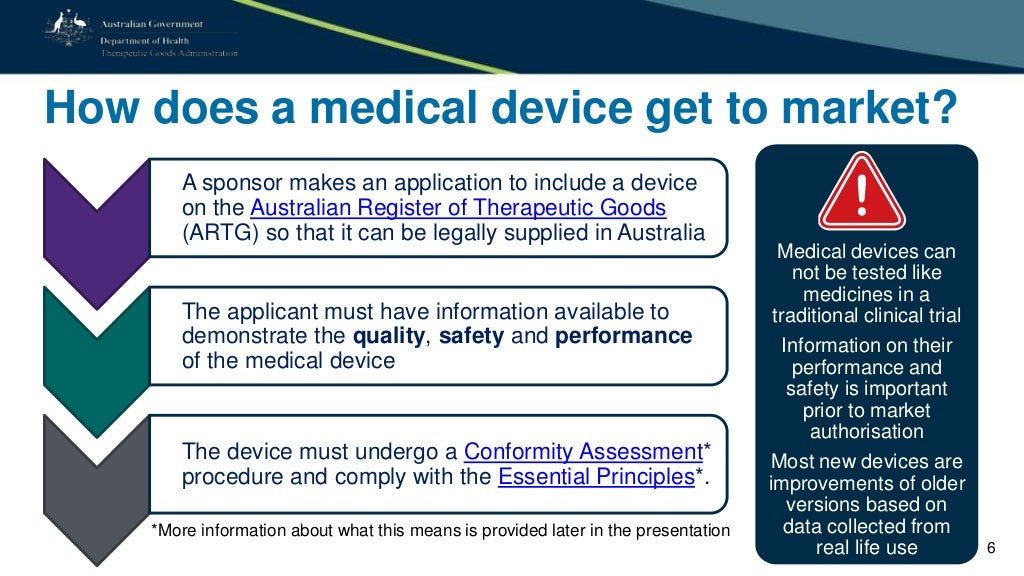The regulation of medical devices in Australia