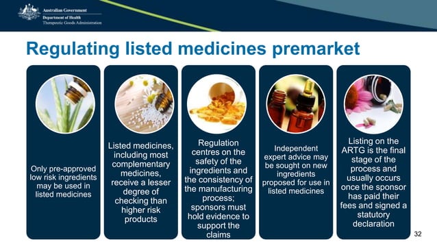 The Regulation Of Medicines In Australia
