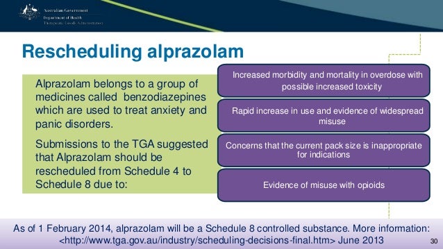 medicine scheduling