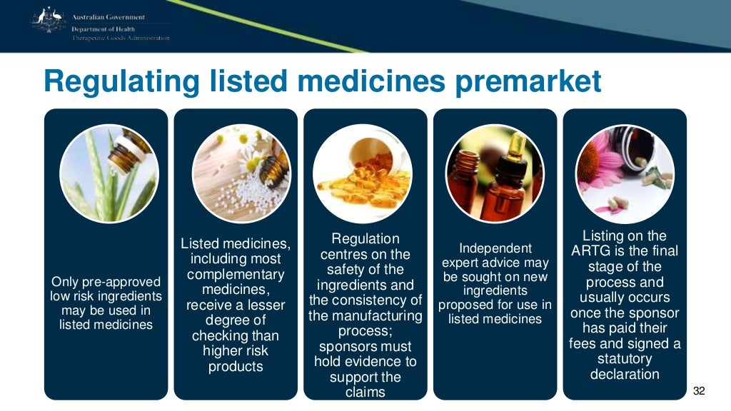 The regulation of medicines in Australia