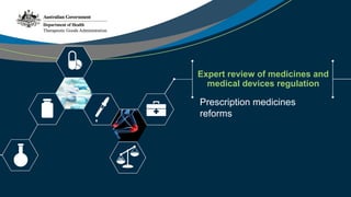 Expert review of medicines and
medical devices regulation
Prescription medicines
reforms
 