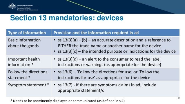 TGA Presentation: Therapeutic Goods Advertising Code (No ...