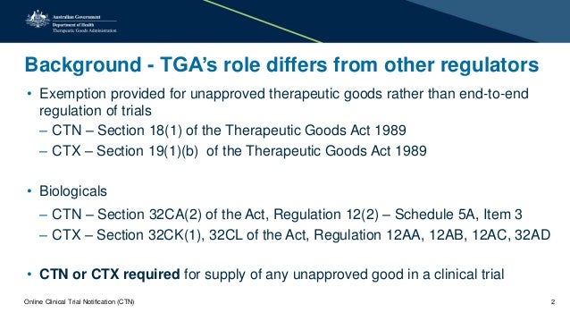 Online Clinical Trial Notification (CTN) slideshare