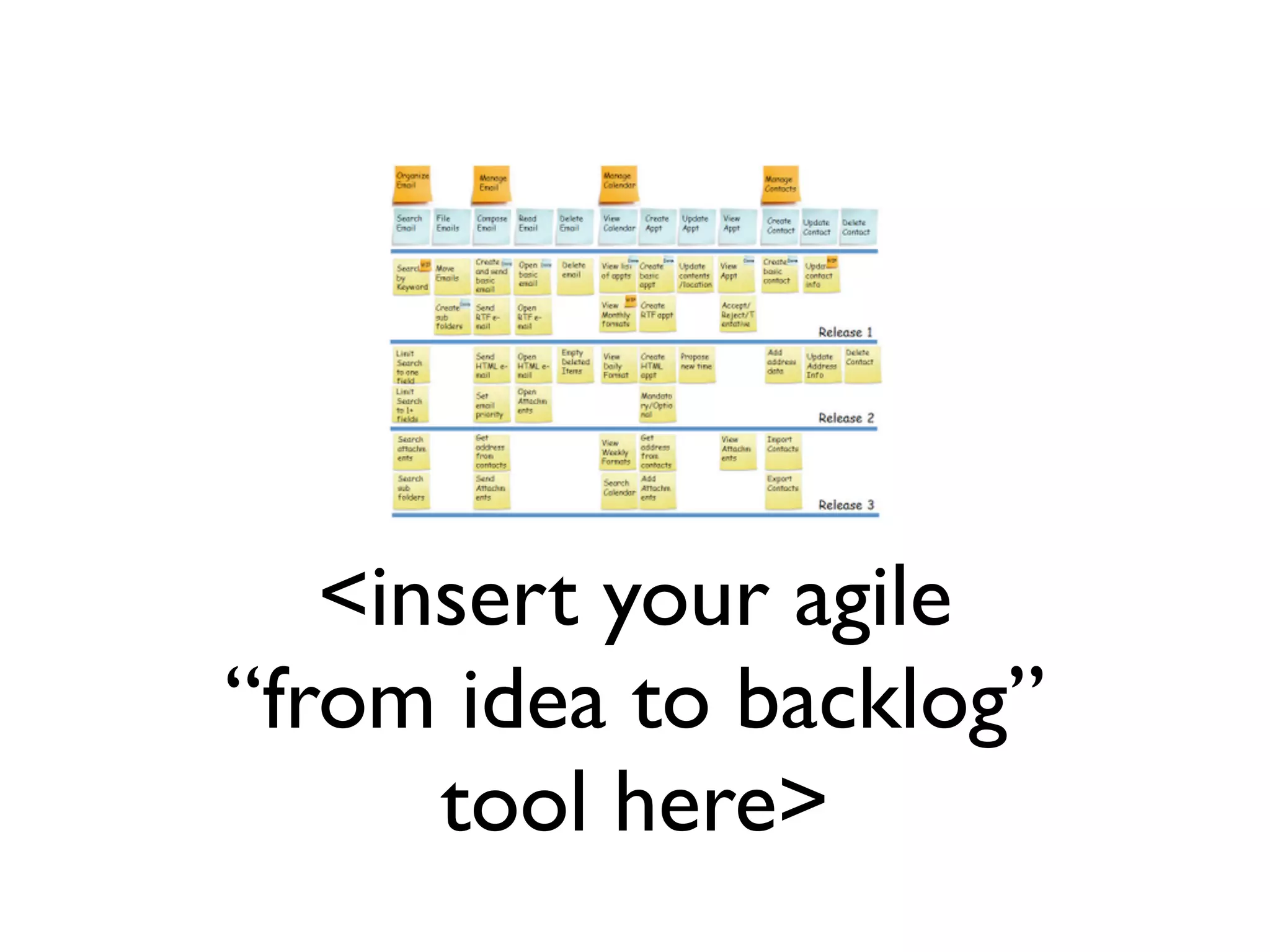 <insert your agile
“from idea to backlog”
      tool here>
 