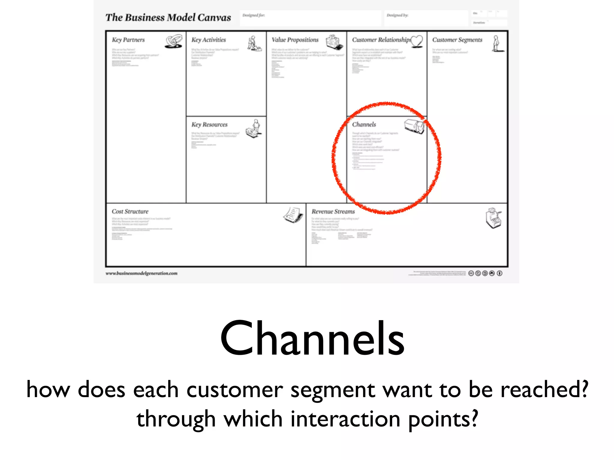 Channels
how does each customer segment want to be reached?
         through which interaction points?
 