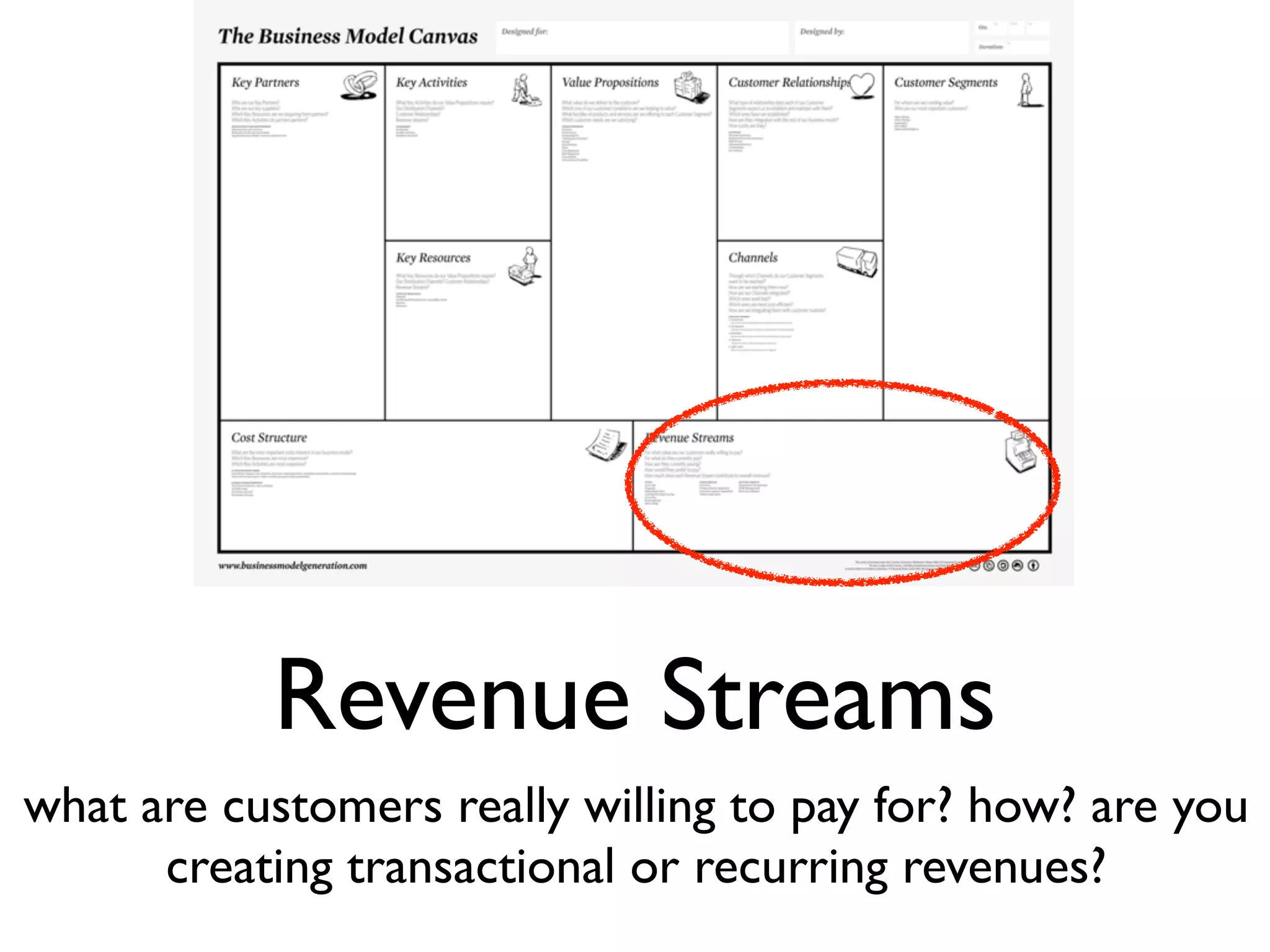 Revenue Streams
what are customers really willing to pay for? how? are you
      creating transactional or recurring revenues?
 