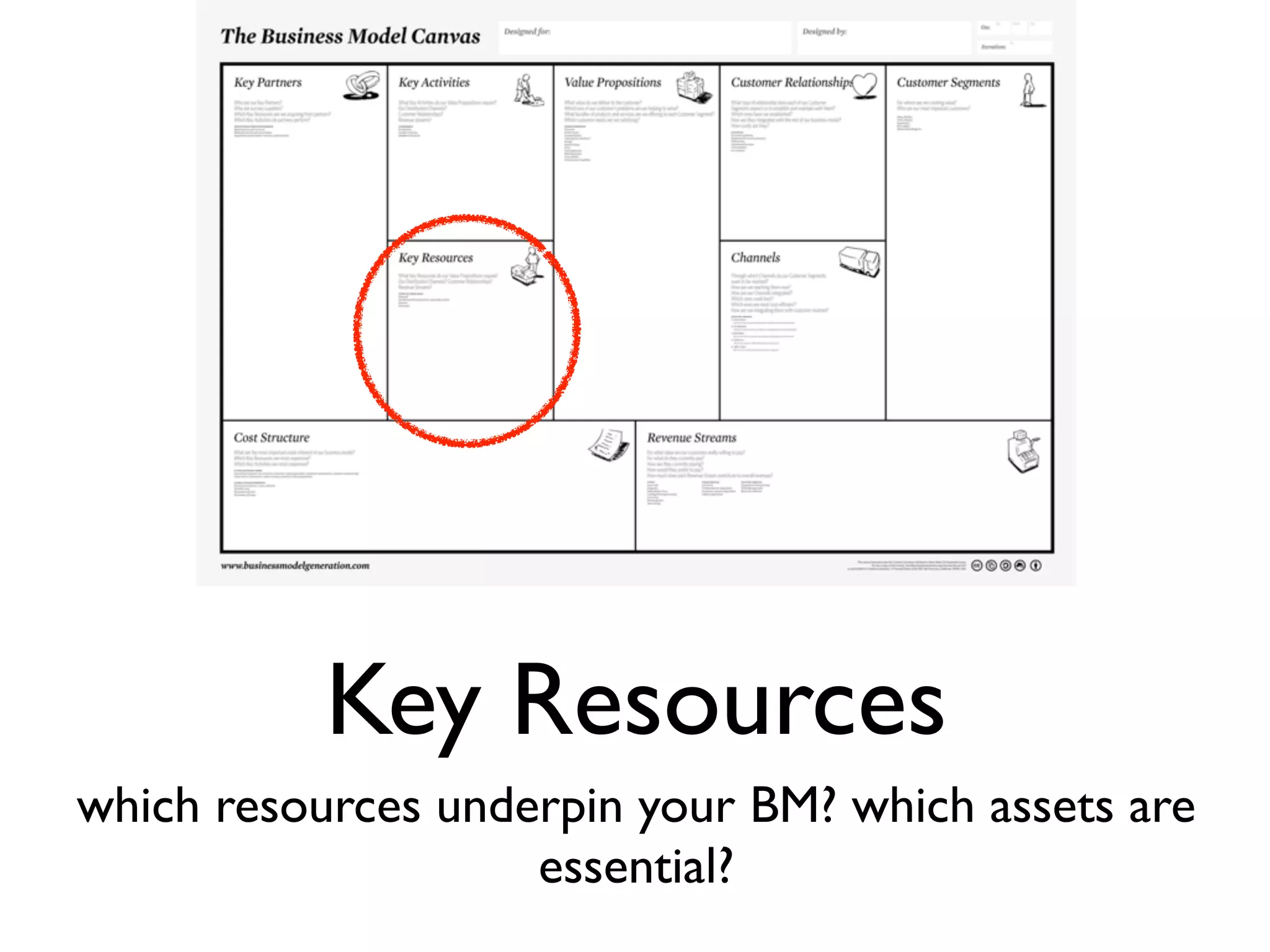 Key Resources
which resources underpin your BM? which assets are
                    essential?
 