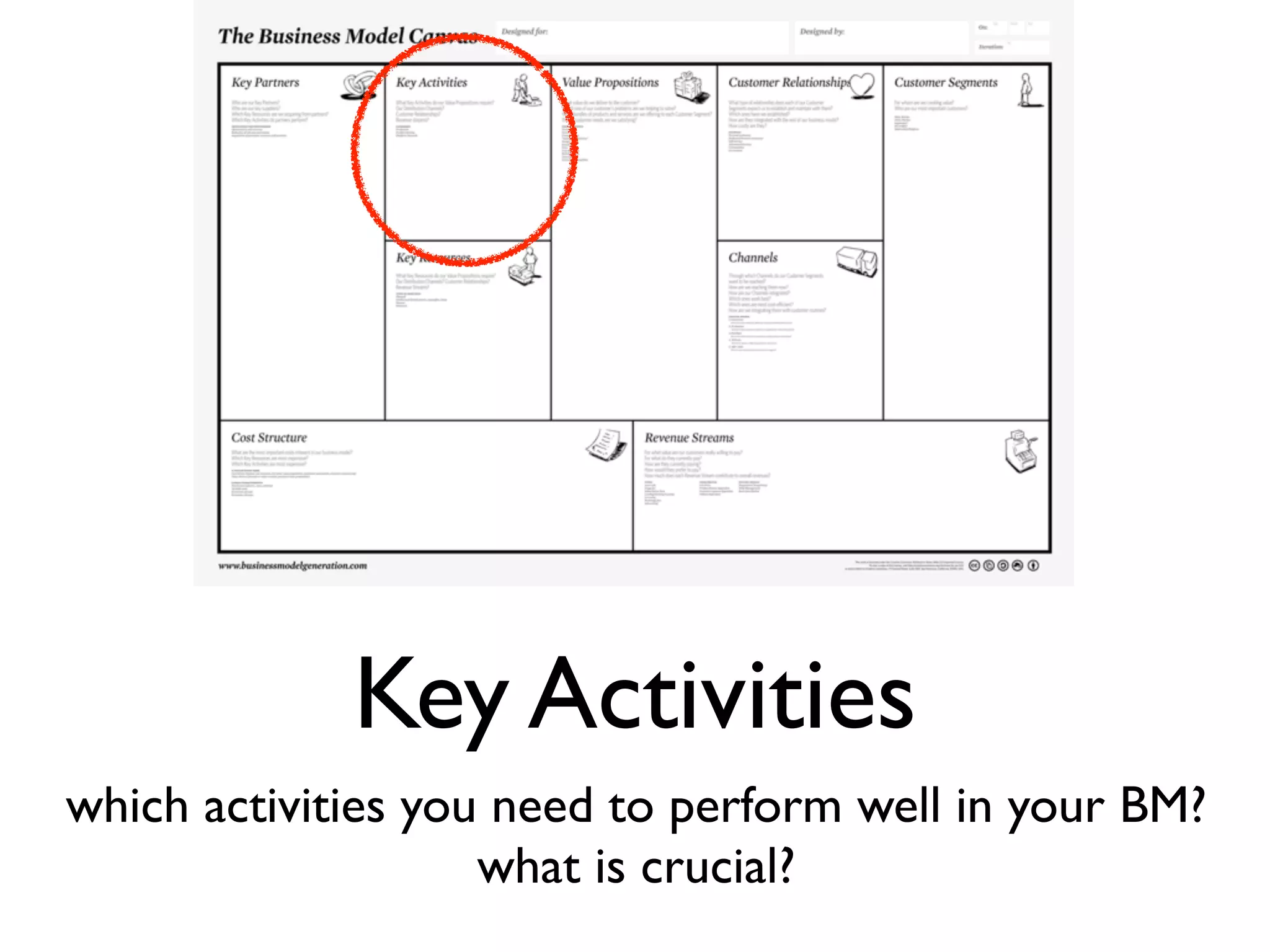 Key Activities
which activities you need to perform well in your BM?
                    what is crucial?
 