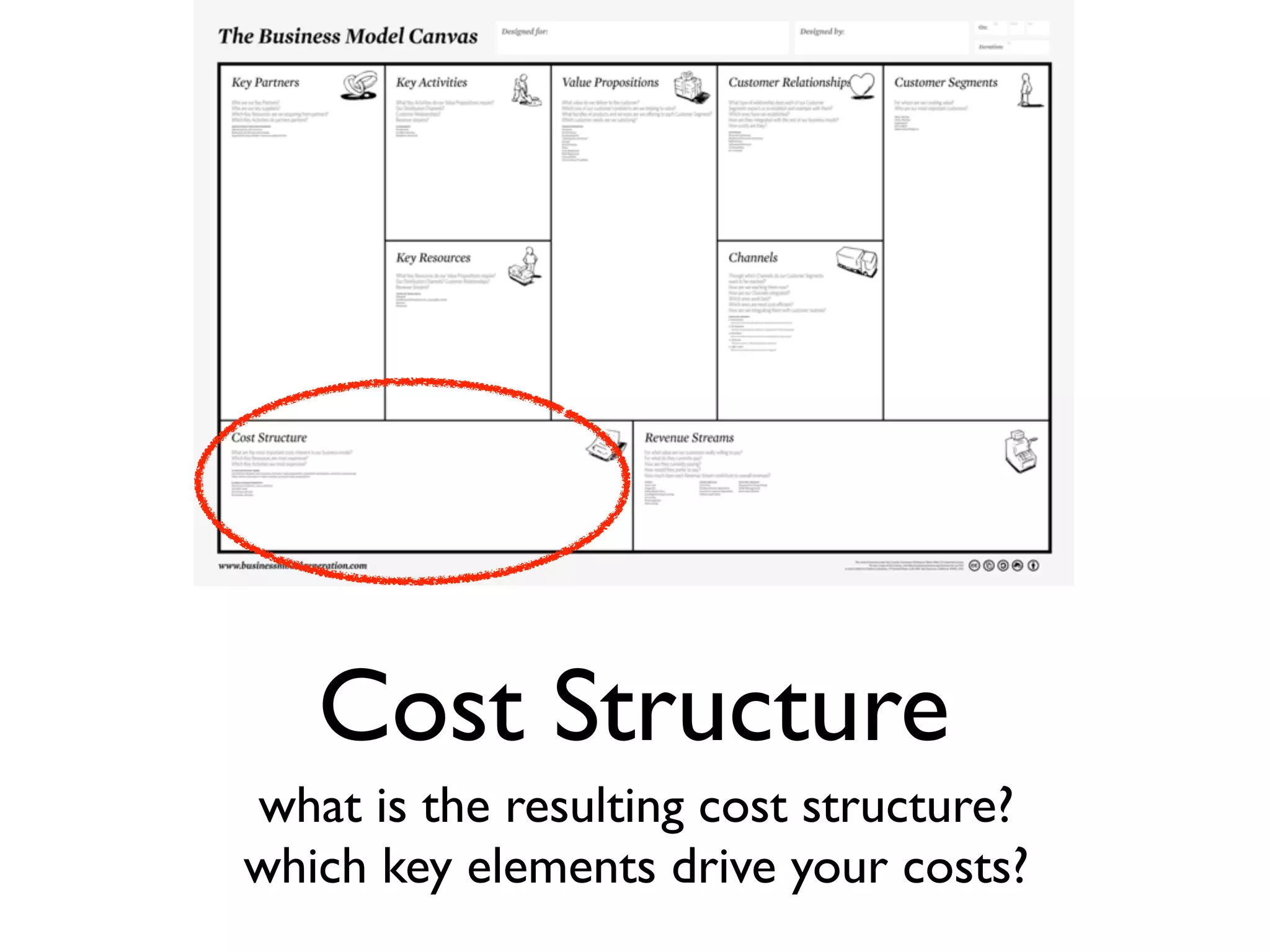 Cost Structure
what is the resulting cost structure?
which key elements drive your costs?
 