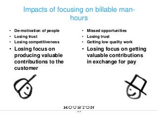 Impacts of focusing on billable manhours
• De-motivation of people
• Losing trust
• Losing competitiveness

• Missed opportunities
• Losing trust
• Getting low quality work

• Losing focus on
producing valuable
contributions to the
customer

• Losing focus on getting
valuable contributions
in exchange for pay

 
