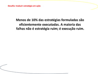 Desafio: traduzir estratégia em ação




        Menos de 10% das estratégias formuladas são
          eficientemente executadas. A maioria das
        falhas não é estratégia ruim; é execução ruim.
 