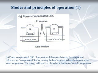 Modes and principles of operation (1)
(b) Power compensated DSC: Temperature differences between the sample and
reference are ‘compensated’ for by varying the heat required to keep both pans at the
same temperature. The energy difference is plotted as a function of sample temperature
 