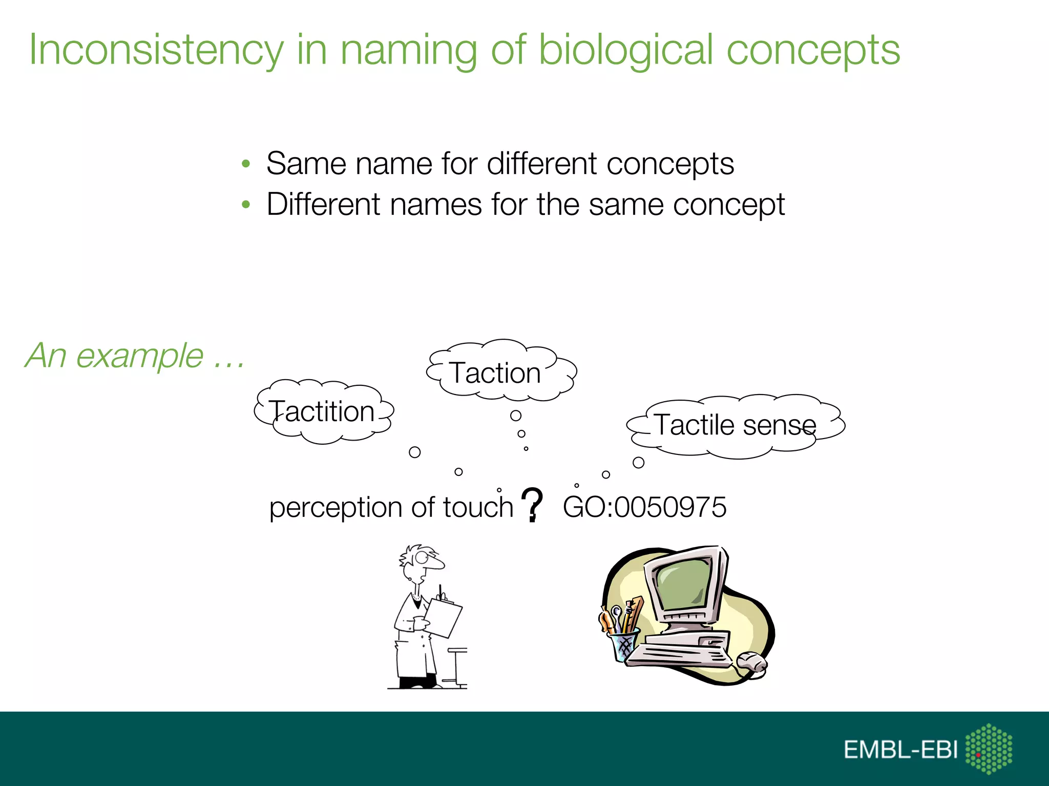 •  Same name for different concepts
•  Different names for the same concept
Inconsistency in naming of biological concepts
?
An example …
Tactition Tactile sense
Taction
perception of touch ; GO:0050975
 