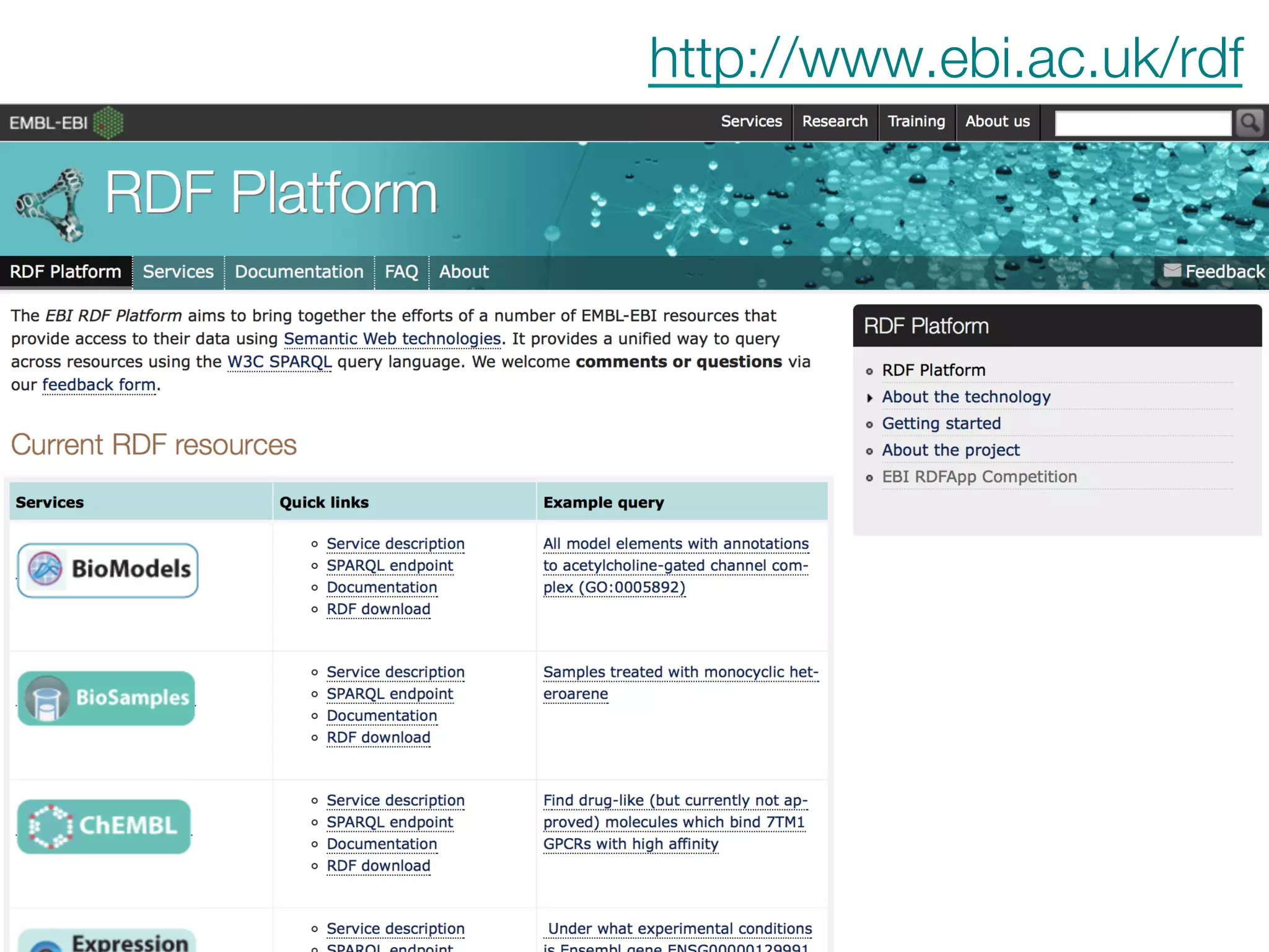 http://www.ebi.ac.uk/rdf
 