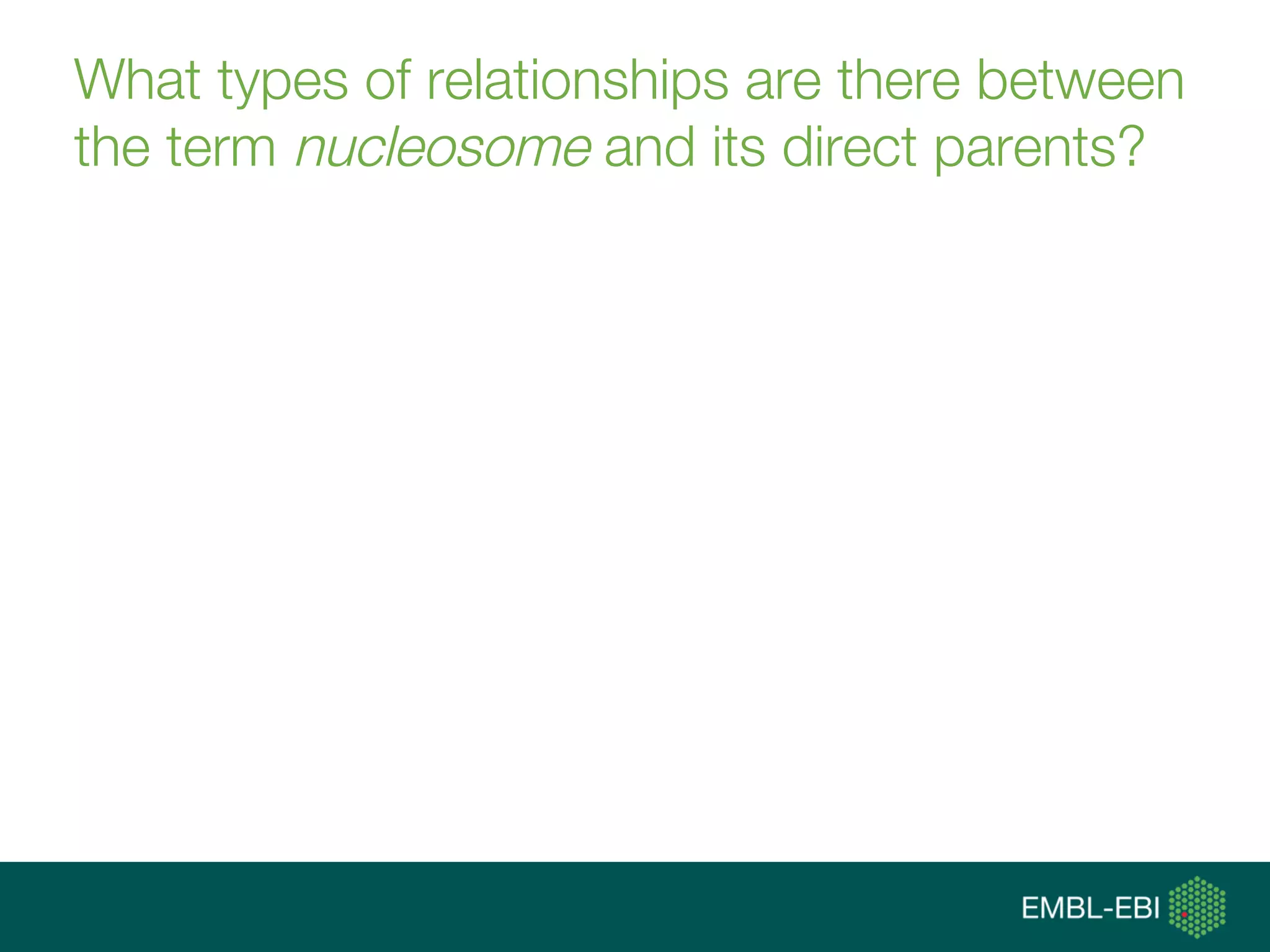 What types of relationships are there between
the term nucleosome and its direct parents?
 