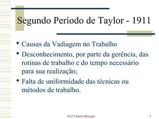 Segundo Período de Taylor - 1911

 Causas da Vadiagem no Trabalho
 Desconhecimento, por parte da gerência, das
  rotinas de trabalho e do tempo necessário
  para sua realização;
 Falta de uniformidade das técnicas ou
  métodos de trabalho.


                 Prof. Charles Benigno          5
 