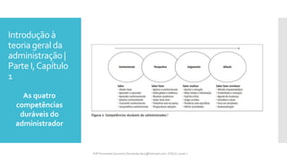 Introdução à
teoria geral da
administração |
Parte I,Capítulo
1
As quatro
competências
duráveis do
administrador
Prfª Fernanda Couceiro | fernanda.facx@hotmail.com | FACX | 2016.1
 