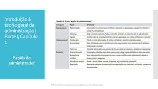 Introdução à
teoria geral da
administração |
Parte I,Capítulo
1
Papéis do
administrador
Prfª Fernanda Couceiro | fernanda.facx@hotmail.com | FACX | 2016.1
 