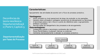 Decorrências da
teoria neoclássica:
Departamentalizaçã
o | ParteV,Capítulo 9
Departamentalização
por Fases do Processo
Profª Fernanda Couceiro | fernanda.facx@hotmail.com | FACX | 2016.1
 