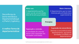 Decorrências da
teoria neoclássica:
Departamentalizaçã
o | ParteV,Capítulo 9
Maior uso:
O departamento que faz
maior uso de uma atividade,
deve tê-la sob sua jurisdição.
Maior interesse:
O departamento que te maior
interesse pela atividade deve
supervisioná-la.
Separação e controle:
As atividades do controle
devem estar separadas das
atividades controladas.
Supressão da concorrência:
Eliminar a concorrência entre
departamentos, agrupando
atividades correlatas nos
departamentos.
Princípios
A melhor forma de
departamentalizar
Profª Fernanda Couceiro | fernanda.facx@hotmail.com | FACX | 2016.1
 