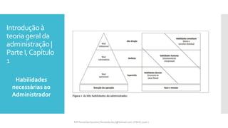 Introdução à
teoria geral da
administração |
Parte I,Capítulo
1
Habilidades
necessárias ao
Administrador
Prfª Fernanda Couceiro | fernanda.facx@hotmail.com | FACX | 2016.1
 