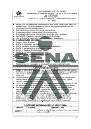 LÍNEA TECNOLÓGICA DEL PROGRAMA:
                        TECNOLOGÍAS DE INFORMACIÓN Y LA COMUNICACIÓN – GESTIÓN DE
                                             LA INFORMACIÓN
    Modelo de Mejora                        RED TECNOLÓGICA :
       Continua
                         TECNOLOGÍAS DE LA INFORMACIÓN Y DISEÑO Y DESARROLLO DE
                                                SOFTWARE

•  Arquitecturas de: del lenguaje (arquitectura de las n capas: presentación, lógica del
   negocio, datos), Comunicaciones entre objetos, componentes y plataforma, de
   montaje y distribución de aplicaciones
• Diseño orientado a objetos. Conceptos, características
• Almacenes de datos: Características, dimensionamiento
• Diseño Grafico Conceptos, características, teoría del color y usabilidad
• Diseño WEB : Conceptos, características, diseño de interfaz.
• Informe de diseño: Elaboración y entrega de planos del aplicativo.
3.2 CONOCIMIENTOS DE PROCESO
• Elaborar bases de datos.
• Diseñar la arquitectura del sistema
• Diseñar las clases, los objetos y mecanismos de colaboración.
• Diseñar el comportamiento de las clases y objetos.
• Diseñar el diagrama de distribución.
• Diseñar la interfaz del sistema de información
• Diseñar el control del sistema de información
• Elaborar diagrama de distribución.
• Elaborar prototipo.
• Elaborar el informe de selección de las herramientas para el montaje del sistema de
   información
• Realizar el plan de trabajo para la construcción del sistema de información
• Realizar el informe de diseño del sistema.
                            4. CRITERIOS DE EVALUACION
• Elabora el diseño de la arquitectura tecnológica de hardware y software del sistema
   de información propuesto, basado en la infraestructura tecnológica de la organización
   y los recursos disponibles en el mercado, presentados en el diagrama de
   distribución.
• Diseña la arquitectura de software del sistema de información, que cumpla con las
   necesidades de la organización, utilizando la metodología orientada a objetos,
   mediante herramientas tecnológicas.
• Elabora el prototipo, representando la funcionalidad del sistema de información, para
   dar respuesta a las necesidades de la organización, según protocolos de diseño.
• Diseña la estructura de la base de datos, que cumpla con las necesidades del
   sistema de información, utilizando herramientas tecnológicas, de acuerdo con el
   modelo definido y siguiendo normas técnicas.
• Controla la seguridad del diseño del sistema de información, aplicando las políticas y
   protocolos establecidos, según normas y procedimientos de la organización.
• Elabora el informe de diseño del sistema de información, integrando costos,
   infraestructura tecnológica y herramientas de desarrollo, cumpliendo con las
   necesidades de información de la organización, según normas y protocolos.

                       CONTENIDOS CURRICULARES DE LA COMPETENCIA
       CODIGO             VERSION                       DENOMINACION
                                    Implantar la solución que cumpla con los requerimientos
     220501034               1
                                    para su operación


                                                                                       10
 