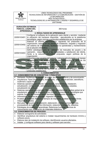 LÍNEA TECNOLÓGICA DEL PROGRAMA:
                    TECNOLOGÍAS DE INFORMACIÓN Y LA COMUNICACIÓN – GESTIÓN DE
                                         LA INFORMACIÓN
 Modelo de Mejora                       RED TECNOLÓGICA :
    Continua
                     TECNOLOGÍAS DE LA INFORMACIÓN Y DISEÑO Y DESARROLLO DE
                                            SOFTWARE

   DURACIÓN ESTIMADA
   PARA EL LOGRO DEL                                        360 horas
       APRENDIZAJE
                           2. RESULTADOS DE APRENDIZAJE
                 Configurar el software de la aplicación para cliente y servidor, mediante
22050103401 la utilización del hardware disponible, ejecutándola en la plataforma
                 tecnológica, según normas y protocolos establecidos por la empresa
                 Elaborar el informe administrativo, siguiendo los protocolos de la
                 organización, basado en los planes de instalación, respaldo y migración
22050103402
                 del sistema de información, facilitando la operatividad y mantenimiento
                 de la solución informática
                 Definir estrategias para la validación de manuales de usuario y de
                 operación, respondiendo a las necesidades y satisfacción del cliente,
22050103403
                 frente a la solución informática propuesta, según políticas de la
                 organización
                 Capacitar a los usuarios del sistema, sobre la estructuración y el manejo
22050103404 del aplicativo, de acuerdo con el plan establecido, el perfil de los
                 usuarios, según políticas de la organización
                 Elaborar informes técnicos relacionados con la solución informática
                 implantada, de acuerdo con las propuestas de alternativas aplicadas,
22050103405
                 teniendo en cuenta las técnicas de comunicación y según normas y
                 protocolos establecidos
                                    3. CONOCIMIENTOS
3.1 CONOCIMIENTOS DE CONCEPTOS Y PRINCIPIOS
• Hardware: Periféricos de entrada, de salida, de almacenamiento y de comunicación.
• Arquitectura: Tipos (monousuario, multiusuario, web), cliente-servidor, standAlone,
    multinivel o capas móvil.
• Sistemas operativos para Cliente: Descripción, características, instalación,
    actualización, configuración, administración de discos, archivos y carpetas,
    actualización de software.
• Sistemas operativos para servidor: Descripción, características, análisis global de la
    arquitectura, servicios de directorio activo (función, nomenclatura, tecnologías que
    soporta, función del Domaind Name Services), actualización de software.
• Información: Técnicas de respaldo, migración de datos.
• Pruebas de Software: Módulos y tiempos de respuesta, pruebas de fuerza bruta,
    máquinas de prueba.
• Manuales: de usuario y de operación, elaboración, normas y procedimientos,
    procesadores de texto, flujo de información, redacción y ortografía, didáctica.
• Estrategias de enseñanza aprendizaje: Relaciones humanas, técnicas de
    comunicación oral, elaboración de materiales didácticos.
3.2 CONOCIMIENTOS DE PROCESO
• Elaborar cronograma de actividades.
• Identificar arquitectura del sistema e instalar requerimientos de hardware mínimo y
    software previo.
• Elaborar plan de instalación de software, identificando usuarios afectados.
• Instalar y configurar software para cliente y software para servidor.


                                                                                      11
 