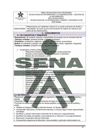 LÍNEA TECNOLÓGICA DEL PROGRAMA:
                    TECNOLOGÍAS DE INFORMACIÓN Y LA COMUNICACIÓN – GESTIÓN DE
                                         LA INFORMACIÓN
 Modelo de Mejora                       RED TECNOLÓGICA :
    Continua
                     TECNOLOGÍAS DE LA INFORMACIÓN Y DISEÑO Y DESARROLLO DE
                                            SOFTWARE

               Relacionarse con hablantes nativos en un grado suficiente de fluidez y
24020150206 naturalidad, de modo que la comunicación se realice sin esfuerzo por
               parte de los interlocutores.
                                    2. CONOCIMIENTOS
    2.1 DE CONCEPTOS Y PRINCIPIOS
*Expresiones: de cortesía, saludos y despedidas de acuerdo con el momento del día
 Tiempos verbales: presente simple, presente progresivo
*Gramática: sustantivos, adjetivos, artículos, demostrativos, pronombres
Verbos: en presente y pasado; ser o estar, haber, tener, hacer, regulares, irregulares
*Tiempos verbales: presente simple, pasado progresivo

   •    Vocabulario o temas indispensables:
            - Relaciones interpersonales, problemas y preocupaciones
            - Museos y otros logares de interés historico y educativo
            - Medios de comunicación y artes
            - La prensa
            - Como expresarse sobre temas de actualidad.
    • Contenidos:
            - Used to, en todas las formas
            - Presente perfecto simple y continuo
            - Futuro continuo
            - Futuro perfecto simple y continuo
            - Pasado, presente y future en todas los modos pasivo y activo
            - Verbos modales que se utilizan para suposiciones.
            - Ubicacion de Adjetivos y preposiciones
            - Ubicacion de Verbos y preposiciones.
            - Superlativos de adjetivos y adverbios
            - Adverbios conjuntivos
            - Mixed conditional.
            - Expresiones para indicar posesion.
            - Clauses de lugar, tiempo, forma, causa y proposito.
            - Adverbios definidos e indefinidos en Noun Phrases.
            - Adquisicion de multi-word verbs
3.2 DE PROCESO
*Reconocer en lengua extranjera verbos regulares e irregulares en tiempo presente y
pasado
*interpretar mapas utilizando preposiciones de lugar en lengua extranjera
*Formular al interlocutor preguntas en tiempo pasado y presente de forma amable y
cortés
• *Relatar en lengua extranjera historias breves en tiempo pasado
• Comprender discursos y conferencias extensas, e incluso seguir líneas argumentales
   complejas.
• Identificar y extraer información relevante de un discurso o argumentación.
• Identificar las ideas principales y secundarias de un discurso o una argumentación.
• Reconocer vocabulario técnico intermedio
• Comprender programas de televisión, documentales y películas relacionadas con


                                                                                     27
 