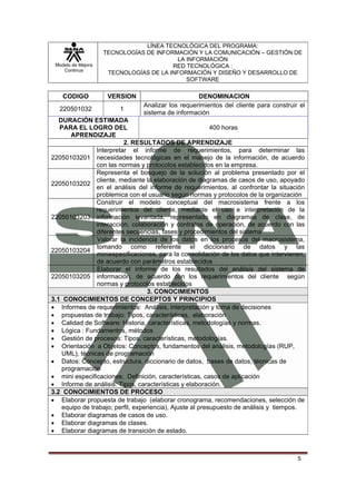 LÍNEA TECNOLÓGICA DEL PROGRAMA:
                    TECNOLOGÍAS DE INFORMACIÓN Y LA COMUNICACIÓN – GESTIÓN DE
                                         LA INFORMACIÓN
 Modelo de Mejora                       RED TECNOLÓGICA :
    Continua
                     TECNOLOGÍAS DE LA INFORMACIÓN Y DISEÑO Y DESARROLLO DE
                                            SOFTWARE

    CODIGO           VERSION                       DENOMINACION
                                Analizar los requerimientos del cliente para construir el
  220501032             1
                                sistema de información
   DURACIÓN ESTIMADA
   PARA EL LOGRO DEL                                       400 horas
       APRENDIZAJE
                          2. RESULTADOS DE APRENDIZAJE
                Interpretar el informe de requerimientos, para determinar las
22050103201 necesidades tecnológicas en el manejo de la información, de acuerdo
                con las normas y protocolos establecidos en la empresa.
                Representa el bosquejo de la solución al problema presentado por el
                cliente, mediante la elaboración de diagramas de casos de uso, apoyado
22050103202
                en el análisis del informe de requerimientos, al confrontar la situación
                problemica con el usuario según normas y protocolos de la organización
                Construir el modelo conceptual del macrosistema frente a los
                requerimientos del cliente, mediante el uso e interpretación de la
22050103203 información levantada, representado en diagramas de clase, de
                interacción, colaboración y contratos de operación, de acuerdo con las
                diferentes secuencias, fases y procedimientos del sistema
                Valorar la incidencia de los datos en los procesos del macrosistema,
                tomando como referente el diccionario de datos y las
22050103204
                miniespecificaciones, para la consolidación de los datos que intervienen,
                de acuerdo con parámetros establecidos
                Elaborar el informe de los resultados del análisis del sistema de
22050103205 información, de acuerdo con los requerimientos del cliente según
                normas y protocolos establecidos
                                    3. CONOCIMIENTOS
3.1 CONOCIMIENTOS DE CONCEPTOS Y PRINCIPIOS
• Informes de requerimientos: Análisis, interpretación y toma de decisiones
• propuestas de trabajo: Tipos, características, elaboración
• Calidad de Software: Historia, características, metodologías y normas.
• Lógica : Fundamentos, métodos
• Gestión de procesos: Tipos, características, metodologías.
• Orientación a Objetos: Conceptos, fundamentos del análisis, metodologías (RUP,
    UML), técnicas de programación
• Datos: Concepto, estructura, diccionario de datos, bases de datos, técnicas de
    programación
• mini especificaciones: Definición, características, casos de aplicación
• Informe de análisis: Tipos, características y elaboración.
3.2 CONOCIMIENTOS DE PROCESO
• Elaborar propuesta de trabajo (elaborar cronograma, recomendaciones, selección de
    equipo de trabajo; perfil, experiencia), Ajuste al presupuesto de análisis y tiempos.
• Elaborar diagramas de casos de uso.
• Elaborar diagramas de clases.
• Elaborar diagramas de transición de estado.



                                                                                      5
 