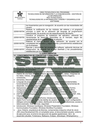 LÍNEA TECNOLÓGICA DEL PROGRAMA:
                    TECNOLOGÍAS DE INFORMACIÓN Y LA COMUNICACIÓN – GESTIÓN DE
                                         LA INFORMACIÓN
 Modelo de Mejora                       RED TECNOLÓGICA :
    Continua
                     TECNOLOGÍAS DE LA INFORMACIÓN Y DISEÑO Y DESARROLLO DE
                                            SOFTWARE

                los lineamientos para la navegación, de acuerdo con las necesidades del
                usuario
                Realizar la codificación de los módulos del sistema y el programa
22050100704 principal, a partir de la utilización del lenguaje de programación
                seleccionado, de acuerdo con las especificaciones del diseño
                Construir el programa de instalación del aplicativo, utilizando las
22050100705 herramientas de desarrollo disponibles en el mercado, según las
                características de la arquitectura de la solución
                Elaborar el manual técnico de la aplicación, de acuerdo con la
22050100706 complejidad del aplicativo y según normas y procedimientos establecidos
                por la empresa
                Ejecutar y documentar las pruebas del software, aplicando técnicas de
22050100707 ensayo-error, de acuerdo con el plan diseñado y los procedimientos
                establecidos por la empresa
                                   3. CONOCIMIENTOS
3.1 CONOCIMIENTOS DE CONCEPTOS Y PRINCIPIOS
• informe técnico de diseño: Definición, objetivos, características, estructura
• SQL Server: Concepto, integración (con diferentes sistemas operativos), seguridad,
   objetos de una base de datos, entorno de trabajo, instalación, tablas, integridad de
   los datos, índices, vistas, permisos, procedimientos, disparadores (triggers),
   conexiones,
• elementos, Enterprise Manager (administrador corporativo), Query analyzer
   (analizador de consultas)
• ORACLE : Concepto, integración (con diferentes sistemas operativos), seguridad,
   objetos de una base de datos, entorno de trabajo, instalación, tablas, Integridad de
   los datos, índices, vistas, permisos, procedimientos, disparadores (triggers),
   conexiones,
• elementos, Discoverer, Forms, Report, Graphic
• Lenguaje de programación. (.NET): Introducción, componentes fundamentales,
   funcionamiento interno del CLR, bibliotecas principales, ventajas, herramientas de
   desarrollo, novedades, seguridad
• Aplicaciones web con ASP.Net : Introducción, formularios Web (Web Forms),
   configuración, autenticación, mantenimiento, Master Pages Themes y Skins,
   navegación, acceso a datos, compilación e Instalación, referencias, seguridad
• ASP.NET AJAX, Arquitectura, Framework 3.0 – WCF, Framework 3.0 – WWF, HOL
   integrador
• Aplicaciones Windows con WinForms: Introducción, el diseñador de formularios,
   objeto Form, controles, diseño de interfaz de usuario, herencia visual, configuración,
   diálogos comunes, enlace a datos, distribución de la aplicación, referencias, acceso a
   datos avanzado, Web Services, seguridad.
• Introducción, Windows CardSpace, Windows Presentation Foundation, Windows
   Communication Foundation, Windows Workflow Foundation
• . Java: Historia, arquitectura de librerías, componentes (máquina virtual de Java).
   JDK (Java Development Kit), el compilador javac, el documentador javadoc, entorno
   de ejecución java, el entorno de ejecución de applets appletviewer, ide’s de
   desarrollo (Jbuilder, Forte4Java, Netbeans, Eclipse, JDeveloper, Whebsphere) y


                                                                                      7
 
