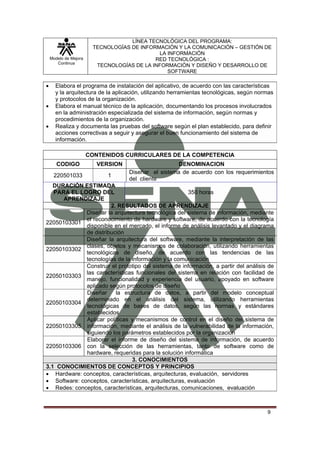 LÍNEA TECNOLÓGICA DEL PROGRAMA:
                        TECNOLOGÍAS DE INFORMACIÓN Y LA COMUNICACIÓN – GESTIÓN DE
                                             LA INFORMACIÓN
    Modelo de Mejora                        RED TECNOLÓGICA :
       Continua
                         TECNOLOGÍAS DE LA INFORMACIÓN Y DISEÑO Y DESARROLLO DE
                                                SOFTWARE

•     Elabora el programa de instalación del aplicativo, de acuerdo con las características
      y la arquitectura de la aplicación, utilizando herramientas tecnológicas, según normas
      y protocolos de la organización.
•     Elabora el manual técnico de la aplicación, documentando los procesos involucrados
      en la administración especializada del sistema de información, según normas y
      procedimientos de la organización.
•     Realiza y documenta las pruebas del software según el plan establecido, para definir
      acciones correctivas a seguir y asegurar el buen funcionamiento del sistema de
      información.

                       CONTENIDOS CURRICULARES DE LA COMPETENCIA
       CODIGO             VERSION                    DENOMINACION
                                    Diseñar el sistema de acuerdo con los requerimientos
     220501033               1
                                    del cliente
   DURACIÓN ESTIMADA
   PARA EL LOGRO DEL                                   350 horas
      APRENDIZAJE
                        2. RESULTADOS DE APRENDIZAJE
              Diseñar la arquitectura tecnológica del sistema de información, mediante
              el reconocimiento de hardware y software, de acuerdo con la tecnología
22050103301
              disponible en el mercado, el informe de análisis levantado y el diagrama
              de distribución
              Diseñar la arquitectura del software, mediante la interpretación de las
              clases, objetos y mecanismos de colaboración, utilizando herramientas
22050103302
              tecnológicas de diseño, de acuerdo con las tendencias de las
              tecnologías de la información y la comunicación
              Construir el prototipo del sistema de información, a partir del análisis de
              las características funcionales del sistema en relación con facilidad de
22050103303
              manejo, funcionalidad y experiencia del usuario, apoyado en software
              aplicado según protocolos de diseño
              Diseñar     la estructura de datos, a partir del modelo conceptual
              determinado en el análisis del sistema, utilizando herramientas
22050103304
              tecnológicas de bases de datos, según las normas y estándares
              establecidos
              Aplicar políticas y mecanismos de control en el diseño del sistema de
22050103305 información, mediante el análisis de la vulnerabilidad de la información,
              siguiendo los parámetros establecidos por la organización
              Elaborar el informe de diseño del sistema de información, de acuerdo
22050103306 con la selección de las herramientas, tanto de software como de
              hardware, requeridas para la solución informática
                                3. CONOCIMIENTOS
3.1 CONOCIMIENTOS DE CONCEPTOS Y PRINCIPIOS
• Hardware: conceptos, características, arquitecturas, evaluación, servidores
• Software: conceptos, características, arquitecturas, evaluación
• Redes: conceptos, características, arquitecturas, comunicaciones, evaluación



                                                                                         9
 