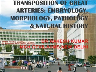 DR RAKESH KUMAR
MCH CTVS,AIIMS,NEW DELHI
 