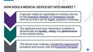 HOW DOES A MEDICAL DEVICE GET INTO MARKET ?
13
 