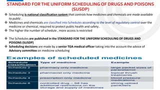 STANDARD FORTHE UNIFORM SCHEDULING OF DRUGS AND POISONS
(SUSDP)
14
 Scheduling is national classification system that controls how medicines and chemicals are made available
to public .
 Medicines and chemicals are classified into Schedules according to the level of regulatory control over the
medicine or chemical, required to protect public health and safety .
 The higher the number of schedule , more access is restricted
 The Schedules are published in the STANDARD FOR THE UNIFORM SCHEDULING OF DRUGS AND
POISONS (SUSDP)
 Scheduling decisions are made by a senior TGA medical officer taking into the account the advice of
Advisory committee on medicine scheduling
 