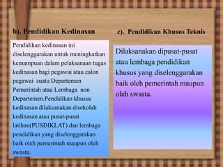 b). Pendidikan Kedinasan
Pendidikan kedinasan ini
diselenggarakan untuk meningkatkan
kemampuan dalam pelaksanaan tugas
kedinasan bagi pegawai atau calon
pegawai suatu Departemen
Pemerintah atau Lembaga non
Departemen.Pendidikan khusus
kedinasan dilaksanakan disekolah
kedinasan atau pusat-pusat
latihan(PUSDIKLAT) dan lembaga
pendidikan yang diselenggarakan
baik oleh pemerintah maupun oleh
swasta.
c). Pendidikan Khusus Teknis
Dilaksanakan dipusat-pusat
atau lembaga pendidikan
khusus yang diselenggarakan
baik oleh pemerintah maupun
oleh swasta.
 