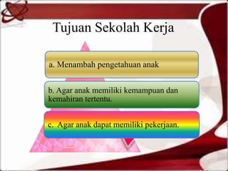 Tujuan Sekolah Kerja
a. Menambah pengetahuan anak
b. Agar anak memiliki kemampuan dan
kemahiran tertentu.
c. Agar anak dapat memiliki pekerjaan.
 