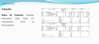 Mercadorias
Cotações
Mapa de Cotações: Impresso
importante para fazer um
comparativo entre os
fornecedores.
 