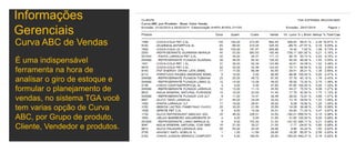 Informações
Gerenciais
É uma indispensável
ferramenta na hora de
analisar o giro de estoque e
formular o planejamento de
vendas, no sistema TGA você
tem varias opção de Curva
ABC, por Grupo de produto,
Cliente, Vendedor e produtos.
Curva ABC de Vendas
 