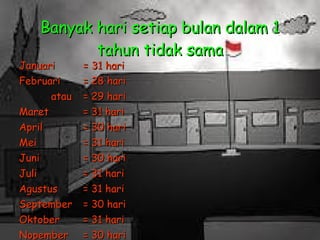 Banyak hari setiap bulan dalam 1 tahun tidak sama Januari = 31 hari Februari = 28 hari atau = 29 hari Maret = 31 hari April = 30 hari Mei = 31 hari Juni = 30 hari Juli = 31 hari Agustus = 31 hari September = 30 hari Oktober = 31 hari Nopember = 30 hari Desember = 31 hari 