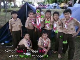 kl hl   dal    l   dl   cl   ml Setiap  naik 1  tangga  X10   Setiap  turun 1  tangga :10 